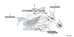 VFR1200XDC drawing MARK/EMBLEM (BR,E,ED,F,KO,RU,U,2BR)