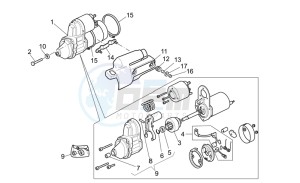 Nevada Classic IE 750 drawing Starter motor