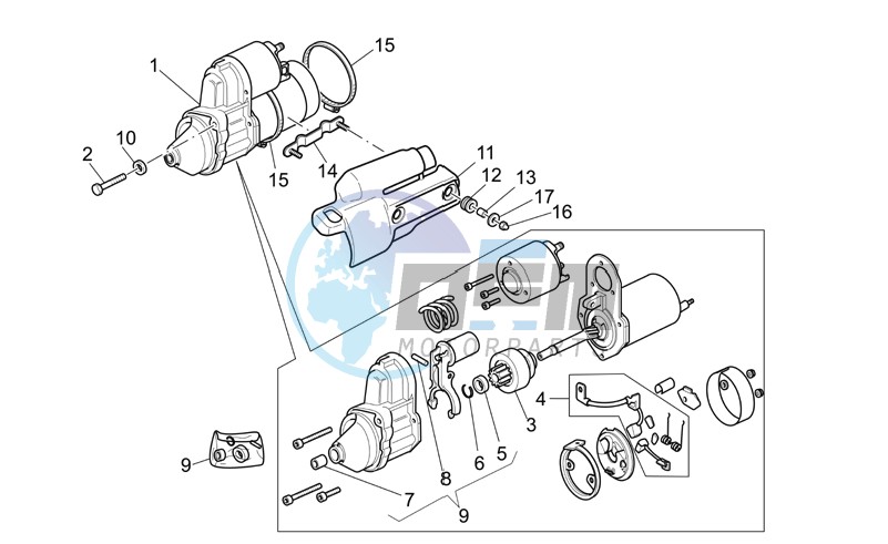 Starter motor