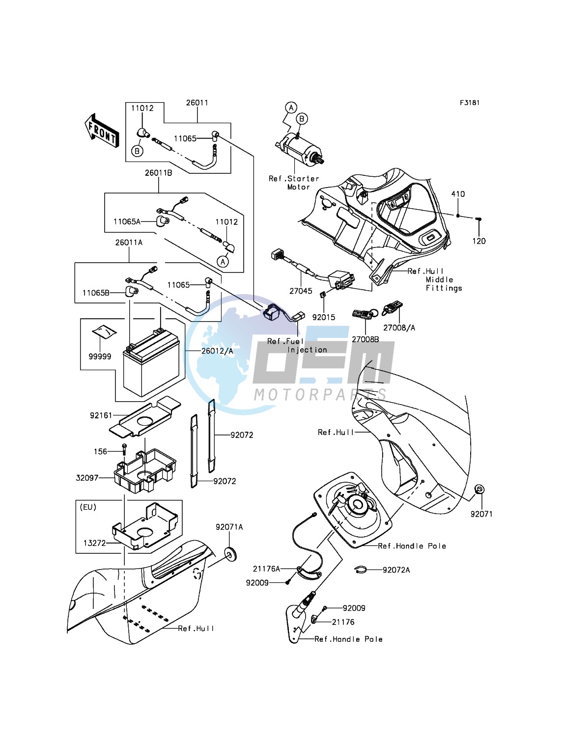 Electrical Equipment