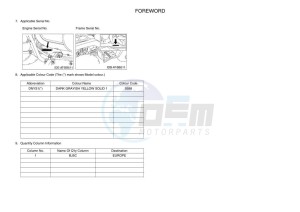 YFM450FWB YFM45KDHK (BJ5C) drawing Infopage-4