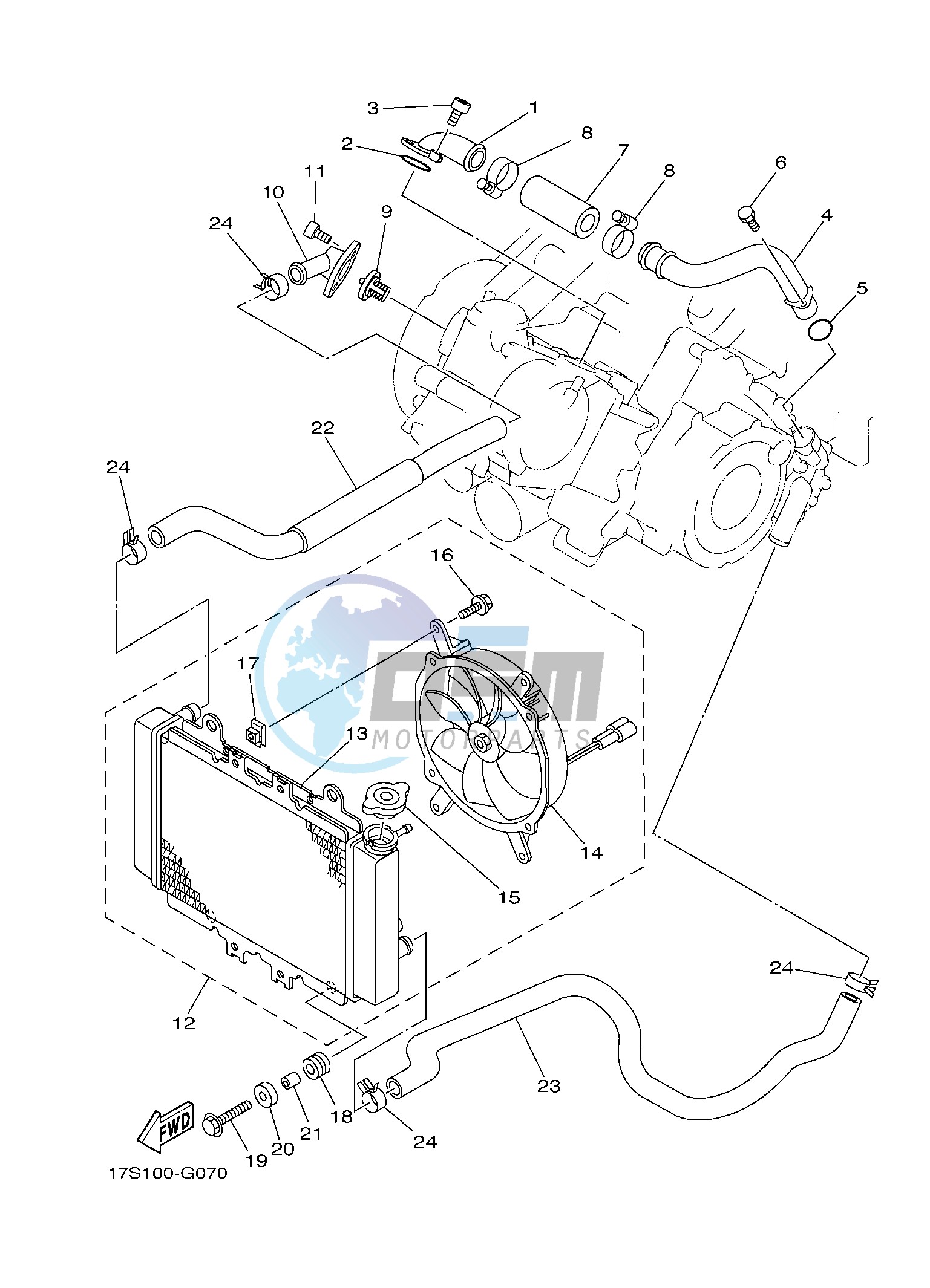 RADIATOR & HOSE