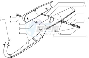 Eaglet 50 drawing Frame