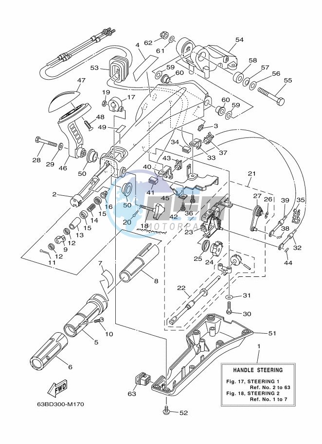 STEERING-1