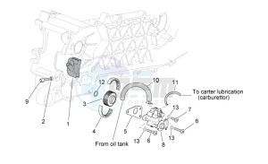 Mojito custom 50 2t (eng. piaggio) drawing Oil pump