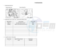 YXE700 YXE70WPAJ WOLVERINE R (B3D2) drawing .3-Foreword