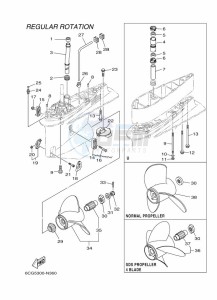 F225FETU drawing PROPELLER-HOUSING-AND-TRANSMISSION-2