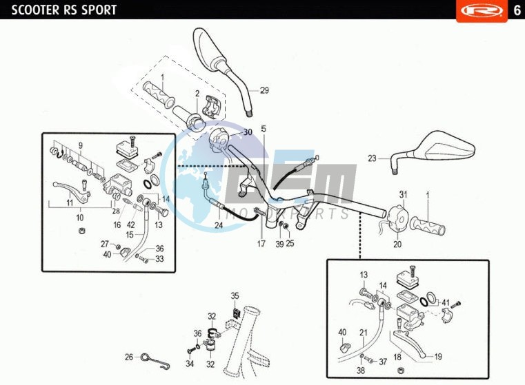 HANDLEBAR - CONTROLS