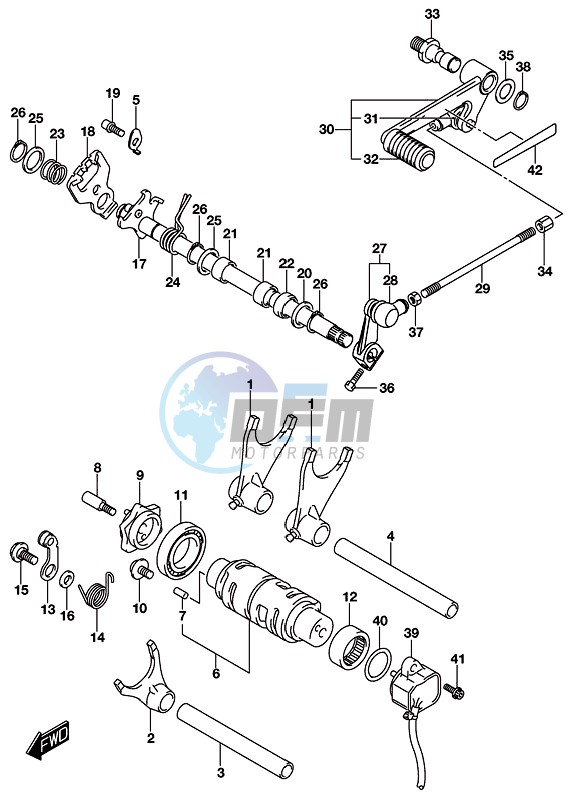 GEAR SHIFTING