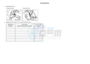 YZ250 (1SSD 1SSE 1SSF 1SSG 1SSG) drawing .3-Foreword