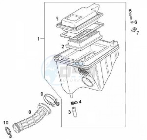 GPR - 50 cc VTHRF1A1A Euro 2 2T LC drawing Air box (Positions)