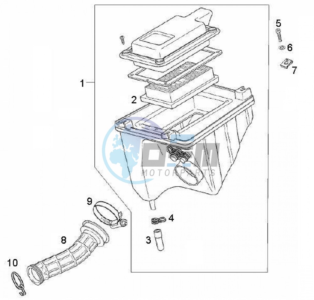 Air box (Positions)