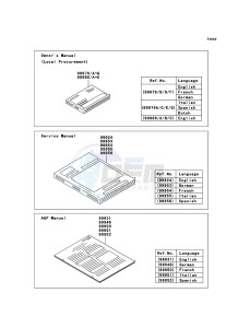 ZZR1400_ABS ZX1400D8F FR GB XX (EU ME A(FRICA) drawing Manual