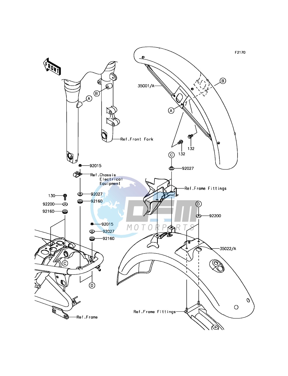 Fenders