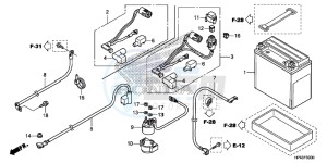 TRX420TMD TRX420 Europe Direct - (ED) drawing BATTERY