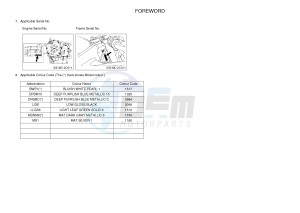 YZF-R6 YZFR6HC 600 YZF-R6 (BN61 BN62) drawing .3-Foreword