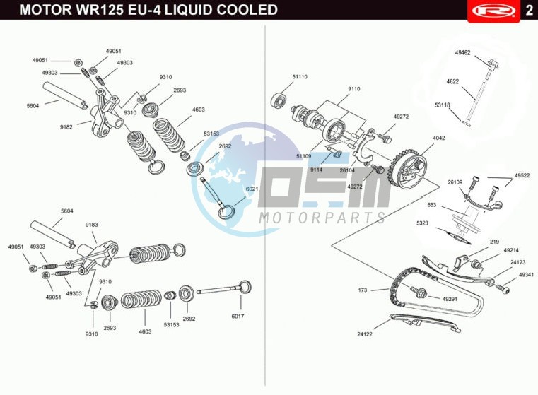 VALVES - DISTRIBUTION CHAIN  EURO4