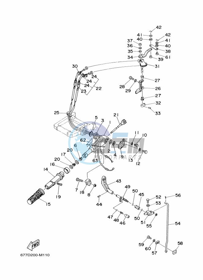 THROTTLE-CONTROL