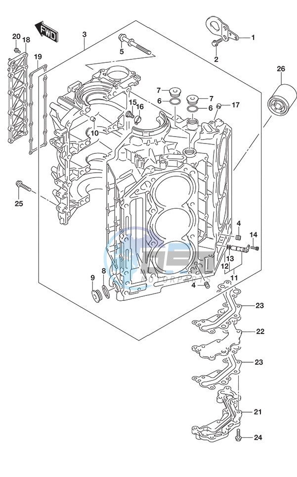 Cylinder Block