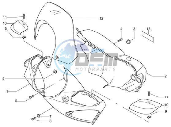 Handlebar Coverings