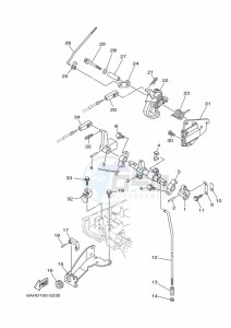 F20BEP drawing THROTTLE-CONTROL-2