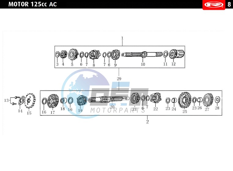 GEARS  EURO4