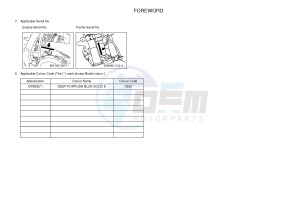 YZ250 (1SSH 1SSJ 1SSK 1SSL 1SSL) drawing .3-Foreword