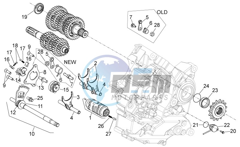 Gear box selector