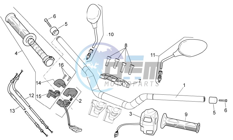 Handlebar - Controls