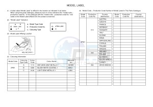 XP500 TMAX T-MAX 530 (2PW1) drawing .5-Content