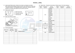 XSR900 MTM850 (BAED) drawing Infopage-5