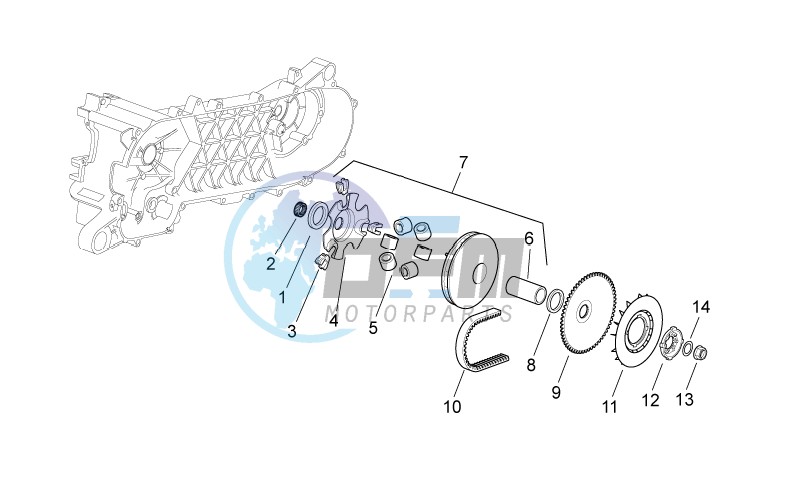 Variator