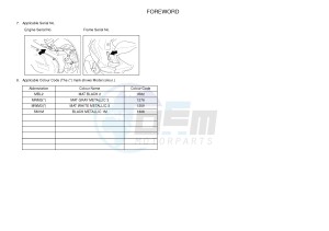 NS50F AEROX 4 (1GB3 1GB3 1GB3) drawing .4-Content