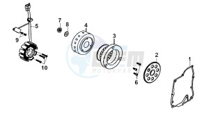 JOYRIDE S 125I (LF12W2-EU) (L7-L9) drawing FLYWHEEL - MAGNETO /