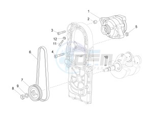 MGX 21 FLYING FORTRESS 1380 EMEA drawing Cdi magneto assy / Ignition unit