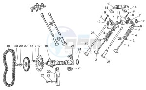 V7 II Stornello ABS 750 (USA) drawing Timing system