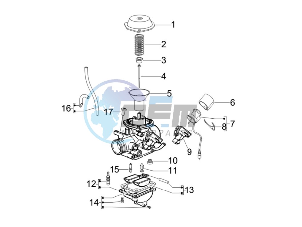 Carburetor's components