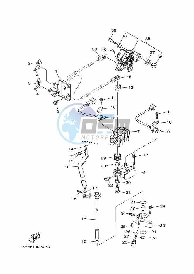 THROTTLE-CONTROL