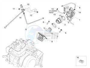 RS 50 RS4 50 2T E4 (APAC, EMEA) drawing Carburettor  Inlet