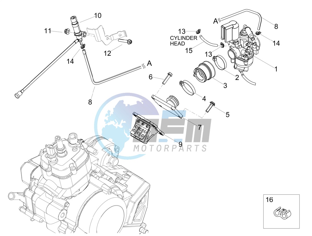 Carburettor  Inlet