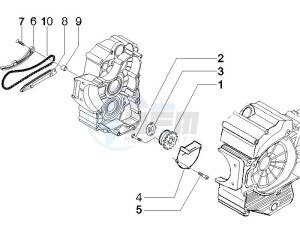 Beverly 500 (USA) USA drawing Oil pump