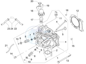 Granturismo 125 L E3 drawing Head unit - Valve