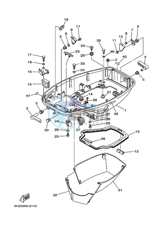 BOTTOM-COWLING