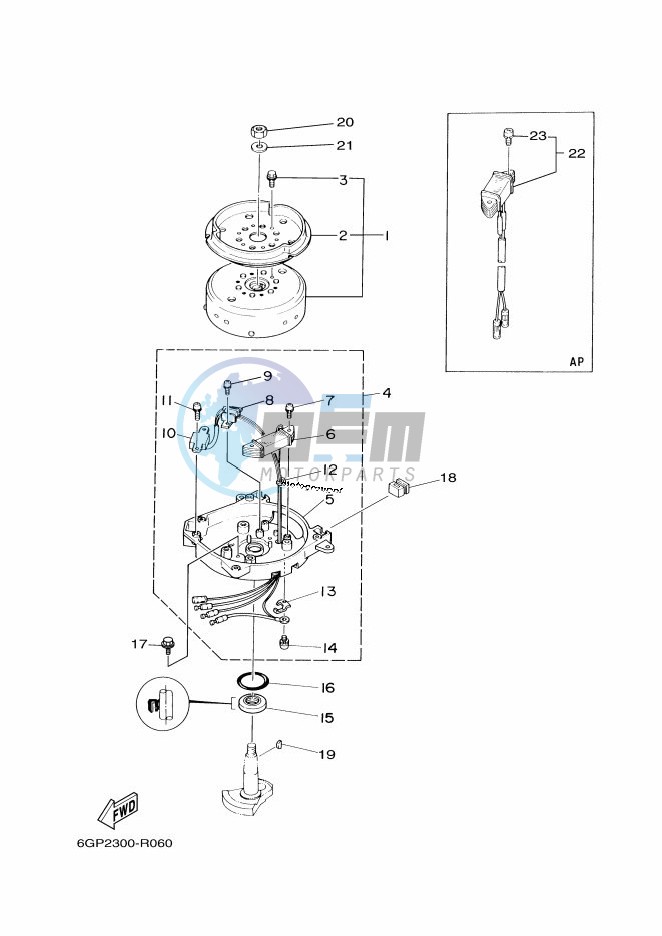 GENERATOR