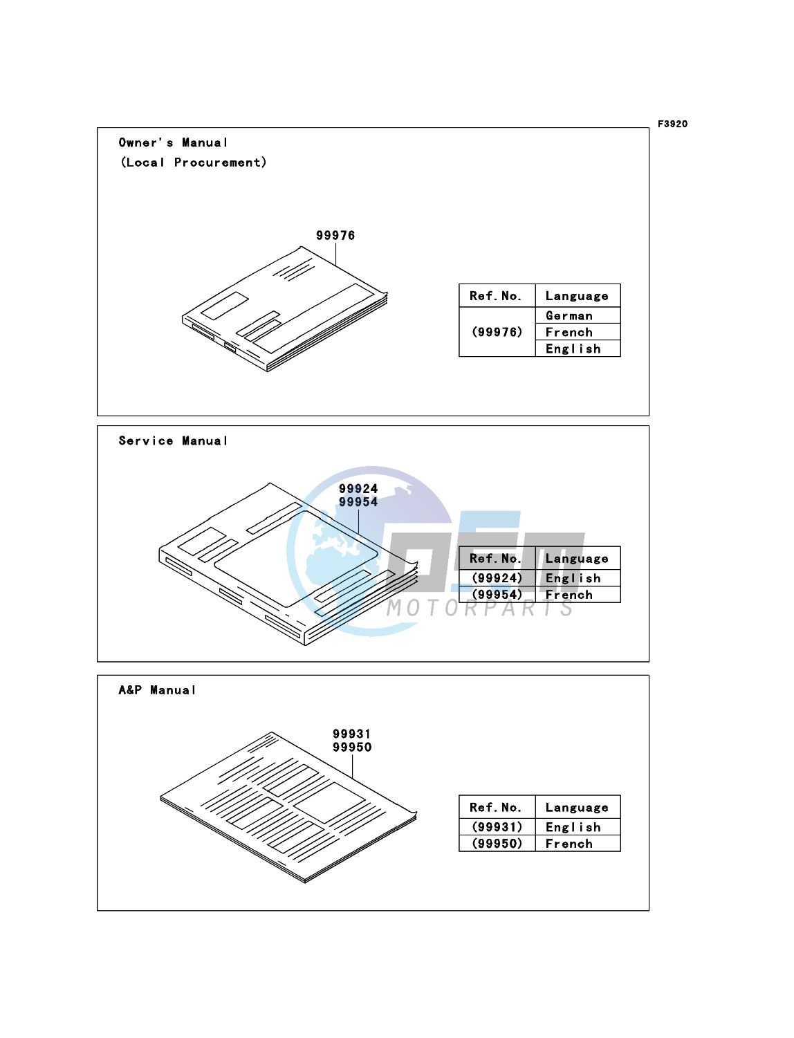 Manual(EU)