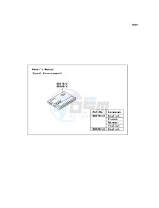 ELIMINATOR 125 BN125-A8 GB XX (EU ME A(FRICA) drawing Manual