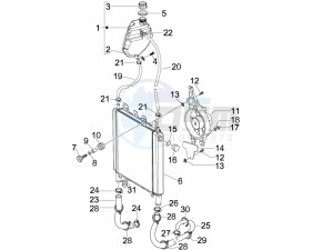 Beverly 250 Tourer e3 drawing Cooling system