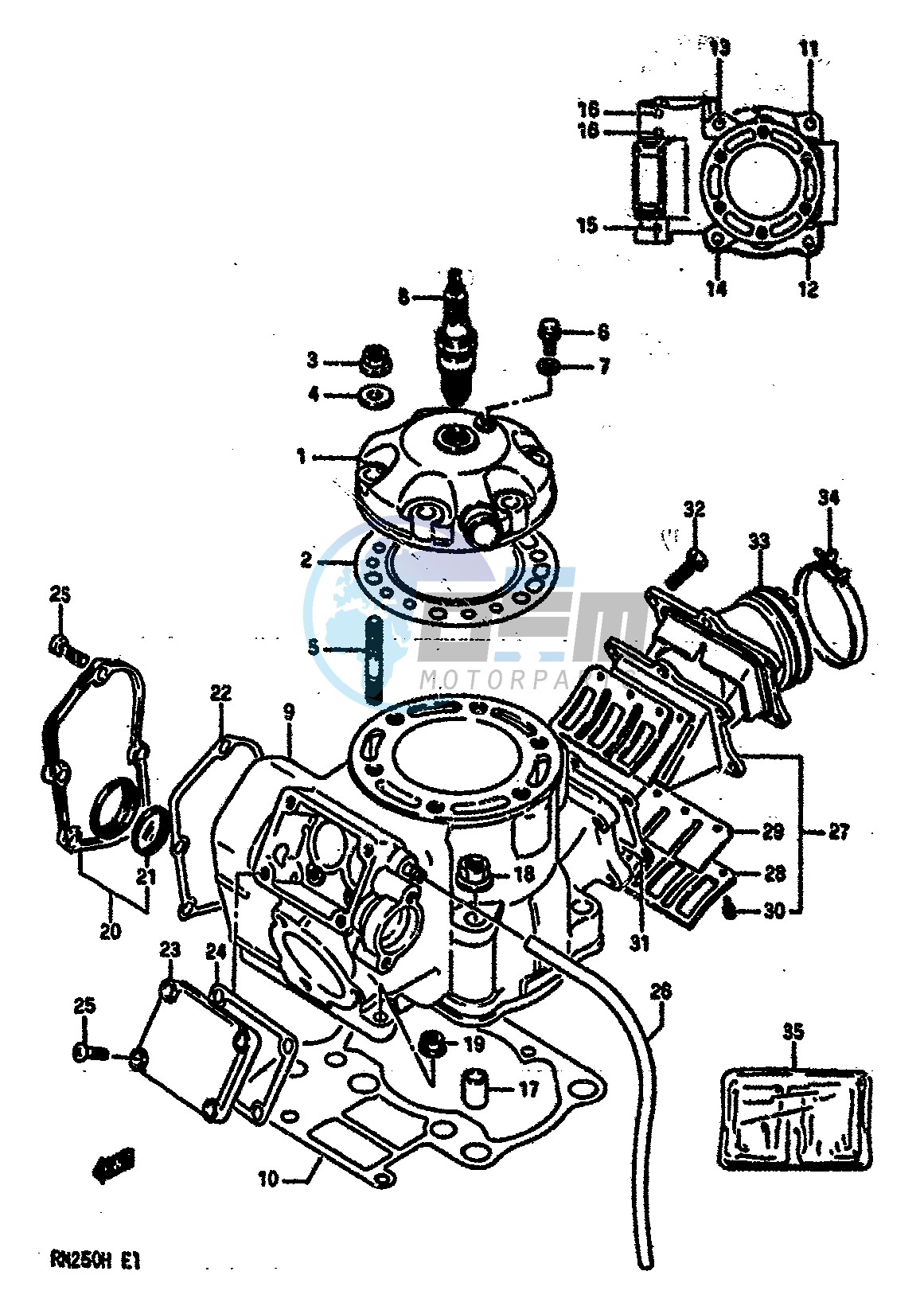 CYLINDER (MODEL H)