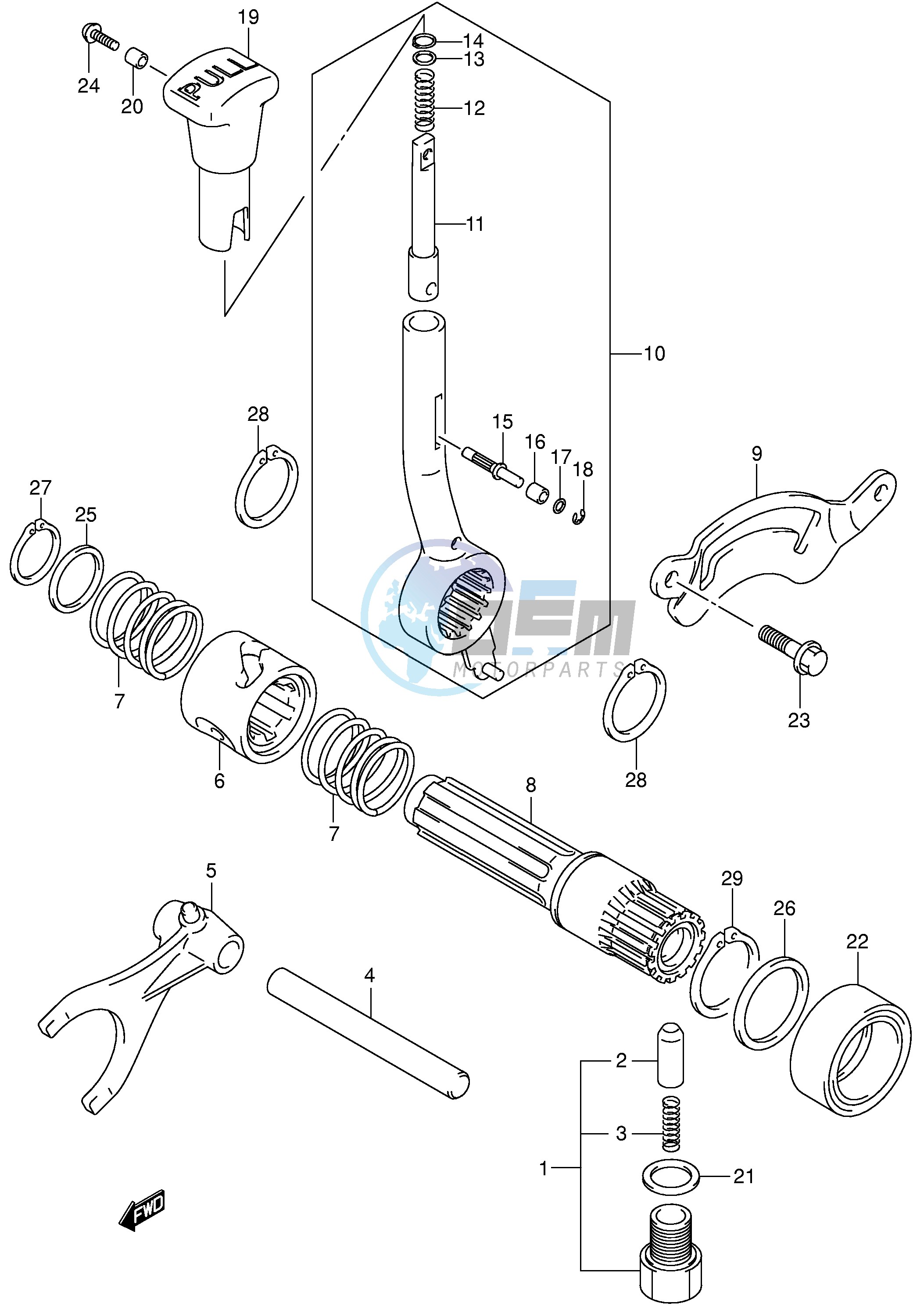 GEAR SHIFTING (2)