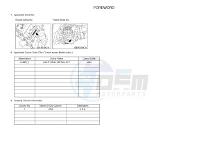 YXZ1000ES YXZ10YPSG YXZ1000R EPS SPECIAL EDITION (2HC8) drawing .4-Content